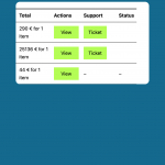 Hippoo ticket