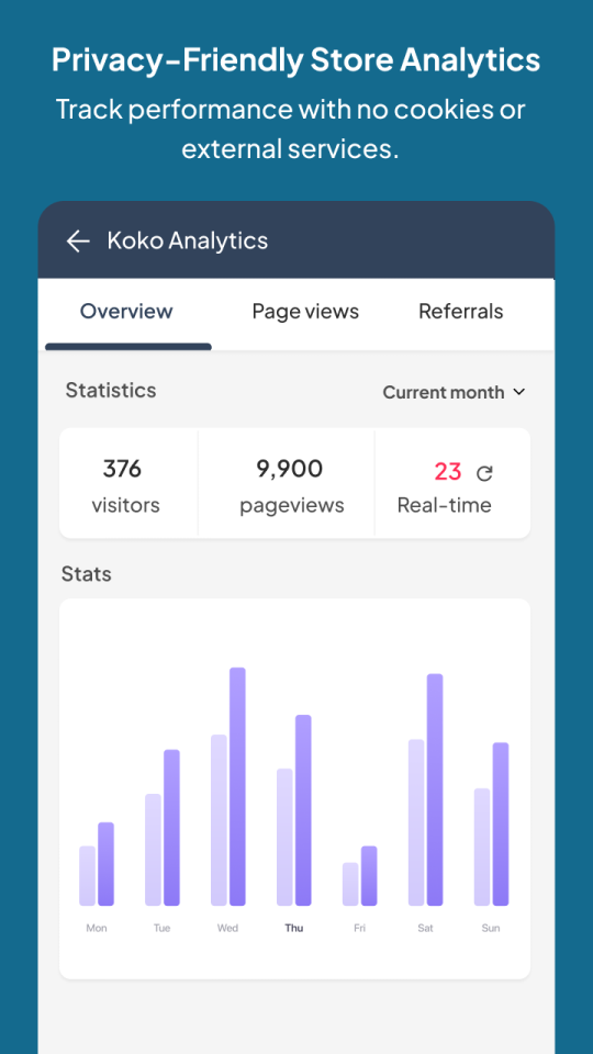 Koko Analytics